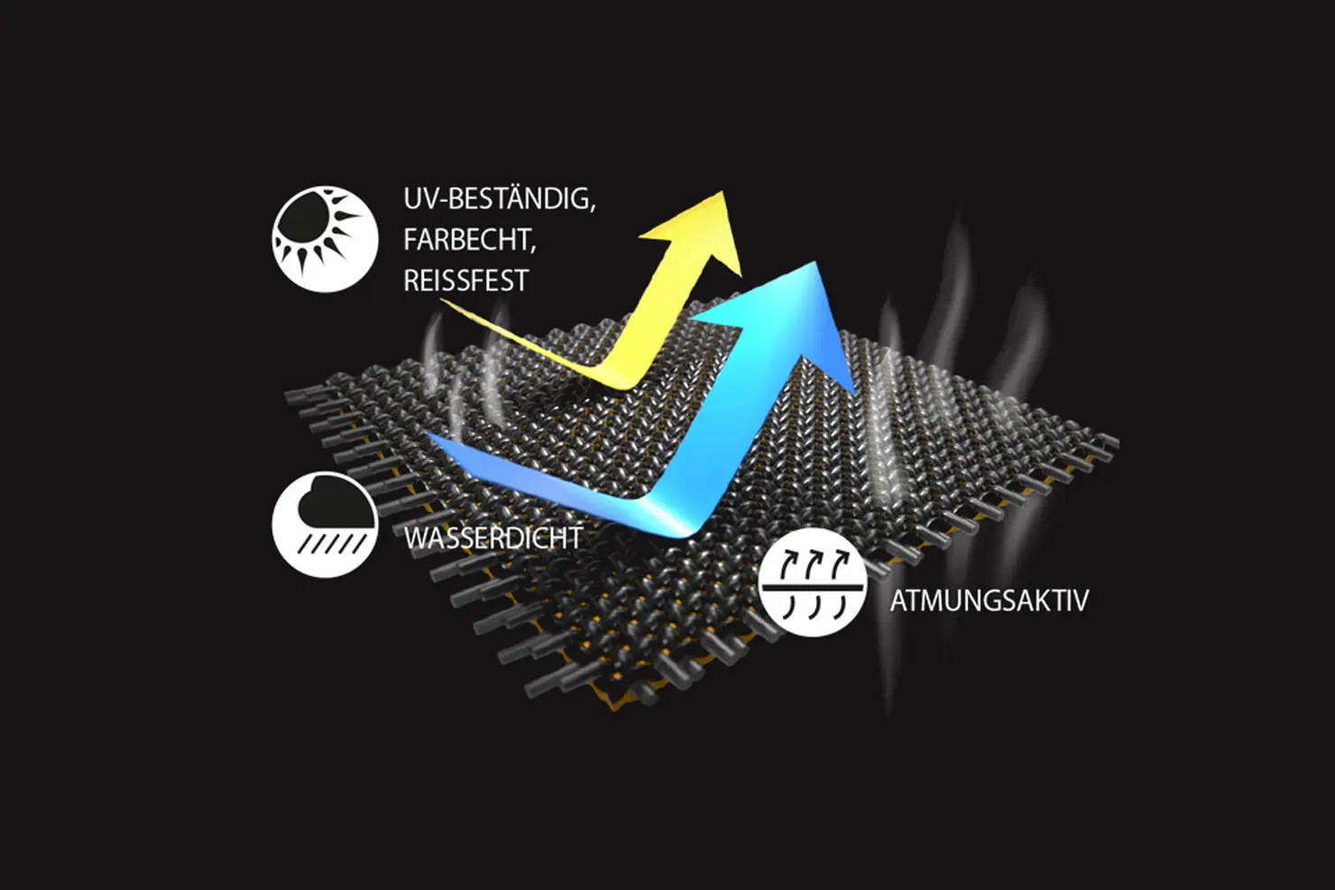 Enders Abdeckhaube Grafik