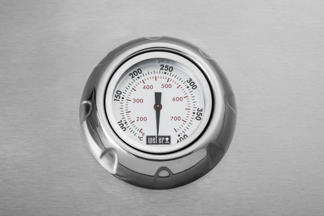 Deckelthermometer Nahaufnahme