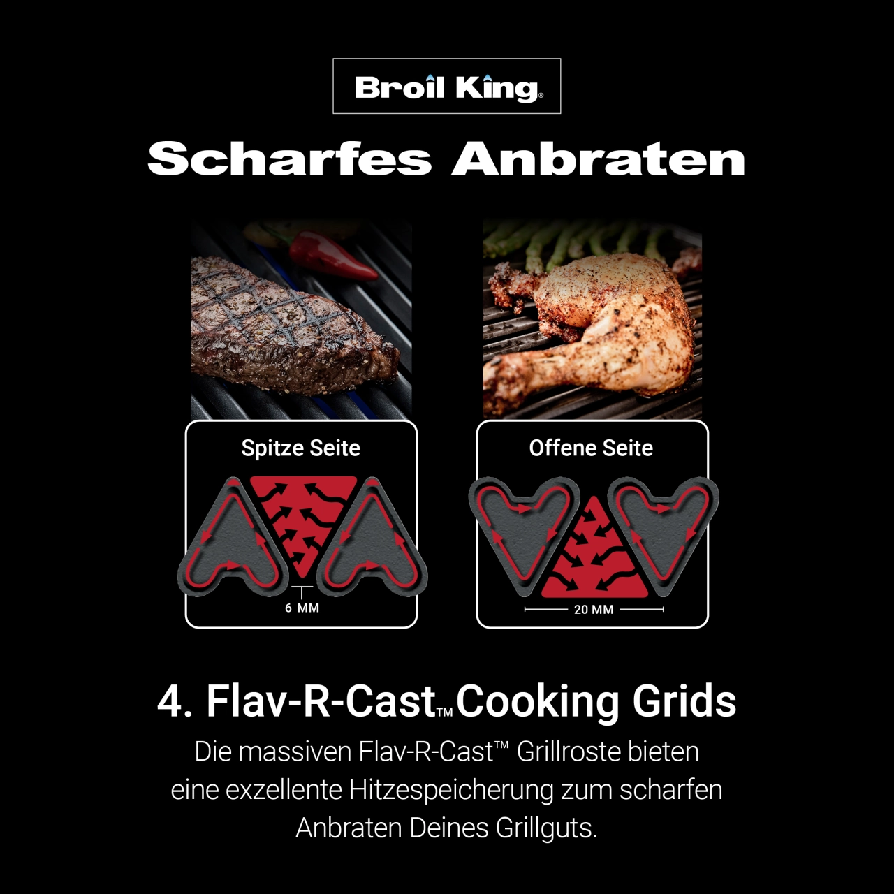 Broil King-Baron 590 Bundle Grafik