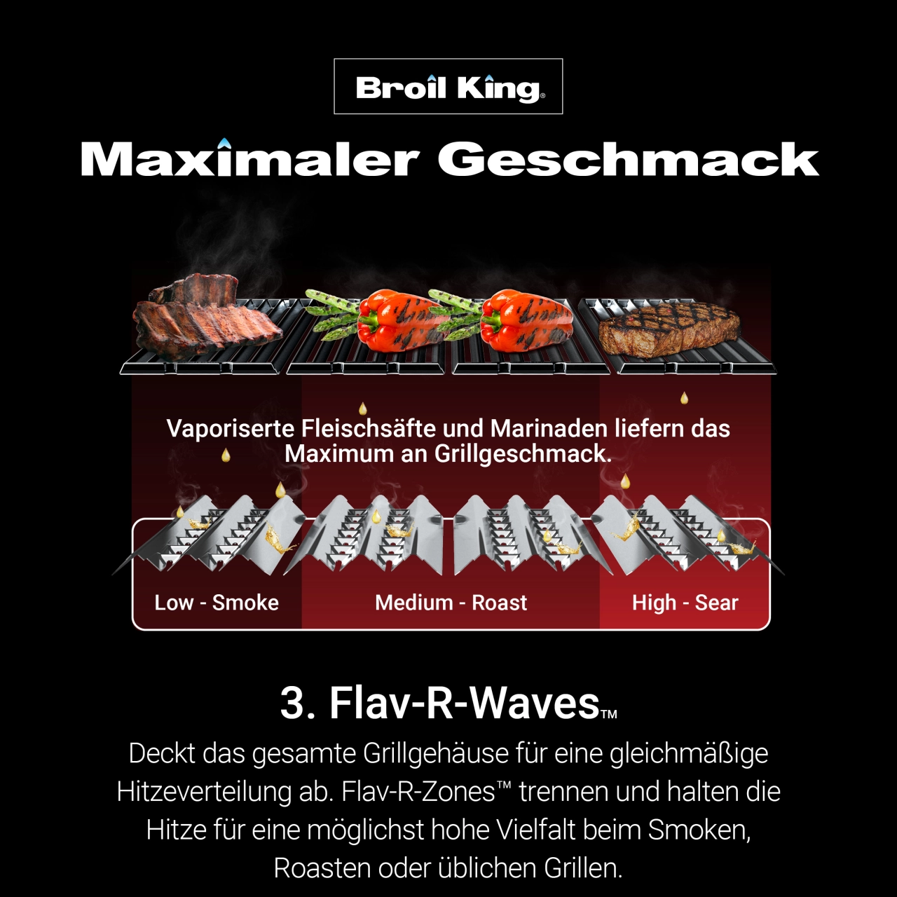 Broil King-Baron 590 Bundle Grafik