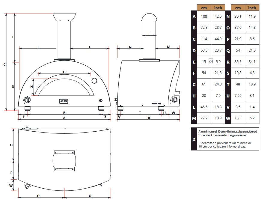 Diagramm, Handlung, CAD-Diagramm