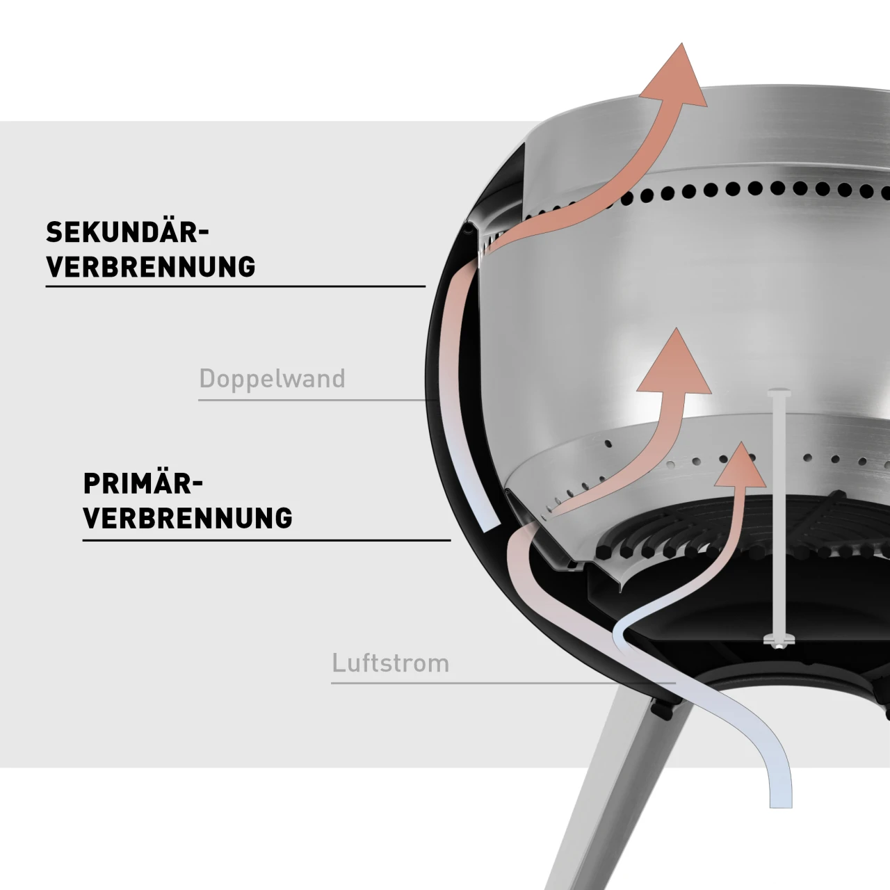 Hoefats Moon 45 Feuerschale Feuerstelle hoher Fuß 00717 4064251007177 HF00717-1