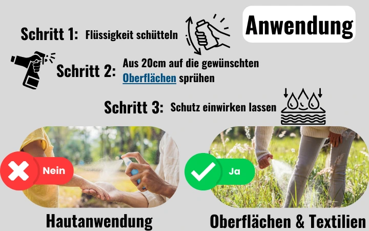 Anwendung des Insekten-Schutzschilds auf Fensterrahmen und Gartenmöbeln