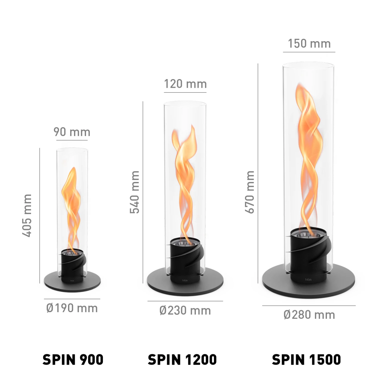 Höfats Spin 1500 Übersicht