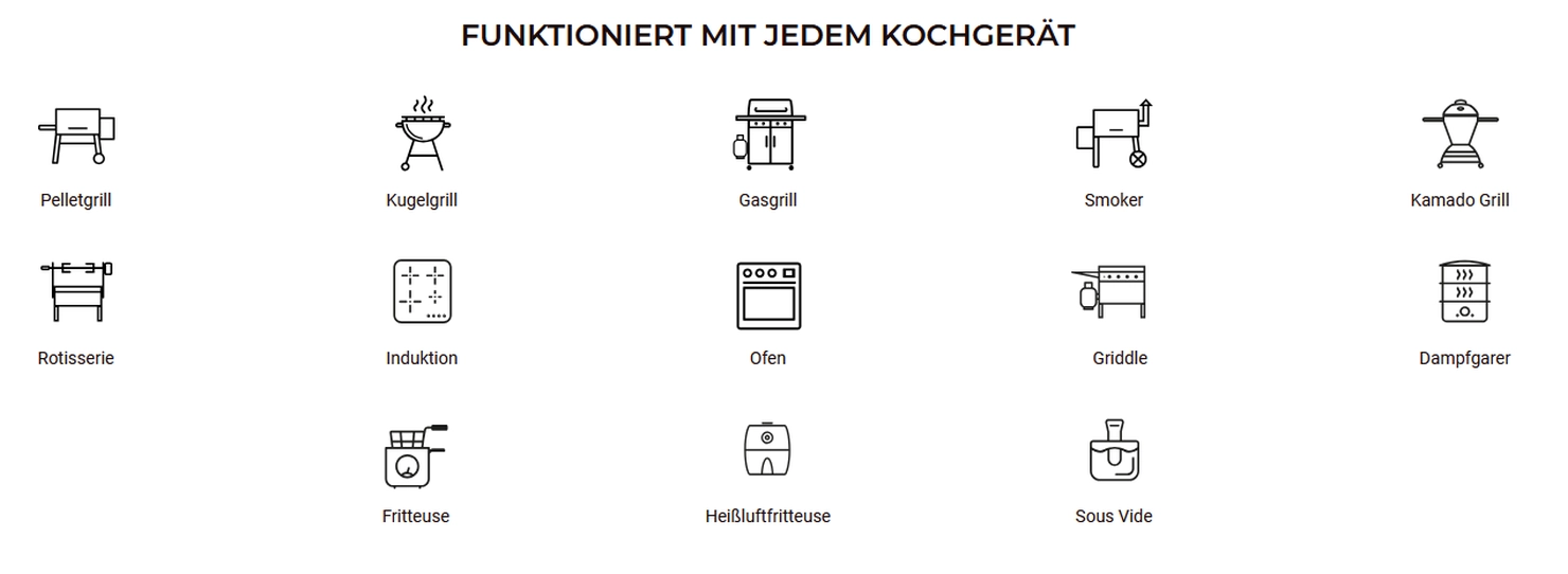 Anwendungsgeraete