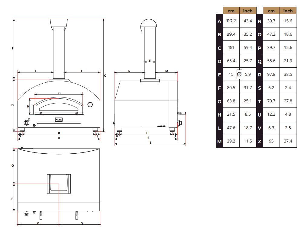 Diagramm, Handlung, CAD-Diagramm